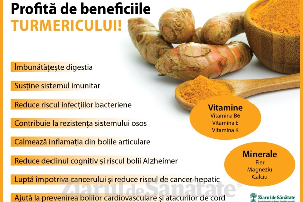 Turmericul: o farmacie într-o plantă